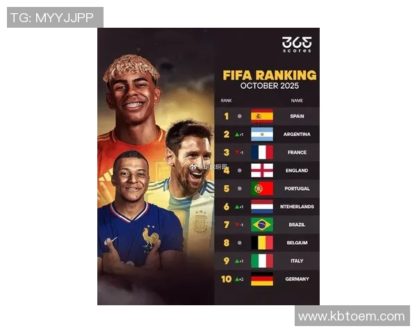 全球顶级足球明星排名揭晓谁将成为足坛新王者与传奇并肩的未来之星